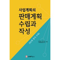 사업계획의 판매계획 수립과 작성, 토야마 타다오 코페경영연구소, 코페하우스