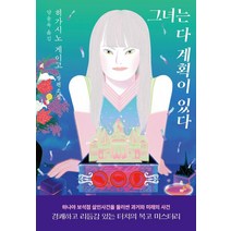 [하빌리스]그녀는 다 계획이 있다, 하빌리스