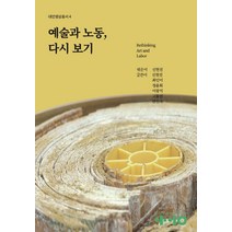 예술과 노동 다시 보기, 아이공, 이광석