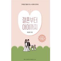 결혼부터 아이까지:가족을 만들어가는 숙제에 관하여, 맥스밀리언북하우스