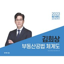 김희연회계학 상품평 구매가이드
