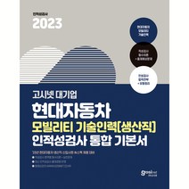 2023 인사이드 금융경제상식, 시스컴