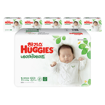 2021 신형 하기스 네이처메이드 밴드형 기저귀 신생아용 1단계(3~4.5kg), 360매