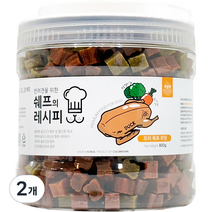 펫슐랭 강아지 쉐프의 레시피 트릿 800g, 오리육포, 2개