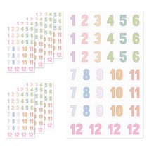 달퐁이네문방구 All About Me 리무버블 스티커세트, 숫자, 8세트