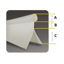 캐러밴 차양 레일 배관 6mm 더블 플랩 블랙 PVC 코어 Keder 캠핑/텐트/차양/텐트, 화이트
