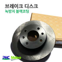 로디우스 코란도 투리스모 녹방지 블랙코팅 브레이크 디스크 하이큐 하드론 상신브레이크패드, 뒤/ 4륜 차량-4045, 녹방지디스크