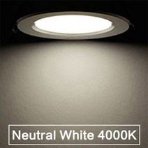디 밍이 가능한 방수 LED 통 AC220V 230V 5W 7W 9W 12W 15W 18W 24W 실내 램프 Recessed 스포트 라이트 욕실, Neutral White 4000K_5W 230V I, Neutral White 4000K
