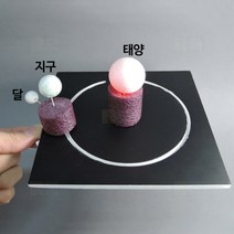 지구와 달의 운동 모형(삼구의)(1) 1인/과학 실험 키트 교구 도구 만들기