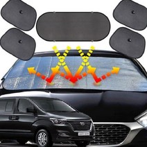 더뉴그랜드스타렉스 햇빛가리개 6종세트 차박용품, 앞창외부장착6종세트