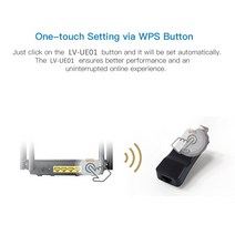 PIXLINK 무선 USB 범용 300Mbps Wifi 어댑터 RJ-45 포트 이더넷 네트워크 브리지 리피터 클라이언트