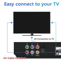 CDDVD플레이어다중 지역 풀 HD 1080P 홈 DVD 플레이어 멀티미디어 디지털 TV 디스크 MP3 RW 시어터 시스템, 01 EU PLUG 220V