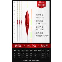 민물낚시찌 중층찌 내림 낚시찌 수제찌 몽자수제갈대부표중국홍 청고민감방주수풍랑붕어잉어부표, 02 2호, 03 중국 레드H-03【16목】