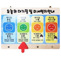 대기질 및 미세먼지안내판 02 / 자작나무 알림판