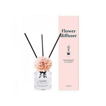 선물용 고급 향기 방향제 디퓨저 (50ml)(50개)