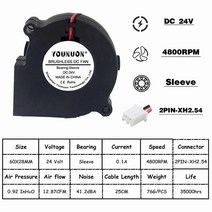 12V 24V 6028 6cm 60mm DC 터보 원심 분리기 냉각 쿨러 송풍기 팬 1 개 60x60x28mm, 03 24V Sleeve