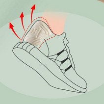 발뒤꿈치 까짐 방지 모든 신발 구두 벗겨짐 방지 기능성 왕관패드