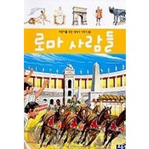 로마 사람들, 보물섬