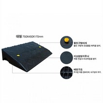 하이큐 차량진입판 대형 871-4279 카스토퍼 하이큐 세이프티업 카업 차량진입판 경사판 하이큐차량진입판 차량진입판대형 과속방지턱