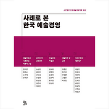 북코리아 사례로 본 한국 예술경영 +미니수첩제공, 한국예술경영학회
