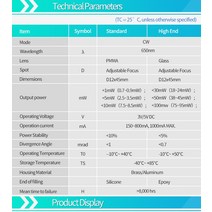 초점 가능 D12X45mm 650nm 적색 점 1mW 5mW 레이저 다이오드 모듈 포인터 산업용 등급 ACC 드라이버, 04 30mW_02 PMMA Lens