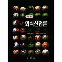 외식산업론, 상품명