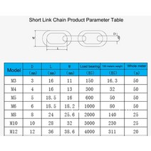 쇠사슬 체인 1 미터 304 스테인레스 스틸 1 2 8mm 직경 긴 링크 짧은 링크 리프팅 애완 동물 산업 용접 바인딩, 3.0mm-1미터