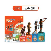 인류 진화 페이퍼 토이 세계사 역사 뜯어 만들기 수업 입체조형물, 인류 진화 만공세계사
