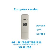 LTE라우터 농장 이동식 와이파이 CCTV ldw931 4g wifi 라우터 동글 외부 안테나 모바일, 유럽 ​​버전