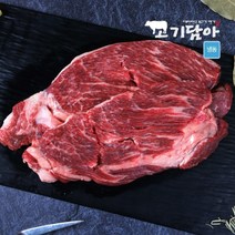 [오투팜] 고기담아 호주산 와규 전각 400g 냉동 불고기용, 상세 설명 참조