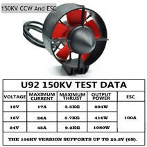 ApisQueen 수중 스러스터 카약 패들 보드 서핑 팽창식 보트 ROV용 방수 모터 U92 12-24V 9.2kg, 02 150KV CCW And ESC