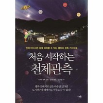 처음 시작하는 천체관측, 상품명