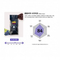 [가배인] [기획전] 500g 맛있는원두 콜롬비아 수프리모, 홀빈