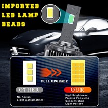 폭스바겐 D1S 헤드라이트 Canbus LED 전구 VW Passat 도요타 BMW 벤츠 아우디 Q3 A4L 12V, 03 8000K_01 30000LM_09 D2S