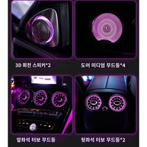 벤츠 전차종 송풍구 엠비언트 국내 최저 시공 설치 무드등 E클래스 C클래스 GLC LED 램프 풀세트 알리 GLE S클래스, C/GLC 미드레인지 도어스피커 4개 3색