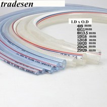 1m PVC 섬유 강화 유연한 산소 튜브 호스 파이프 정원 관개 소프트 호스 수돗물 호스 홈 워시 호스 파이프|Pipes|, I.DxO.D, 20x24mm, 1 미터