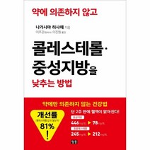 이노플리아 약에 의존하지 않고 콜레스테롤 중성지방을 낮추는 방법, One color | One Size@1