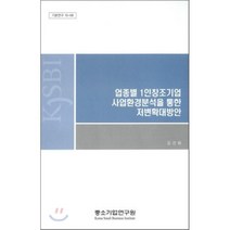 업종별 1인창조기업 사업환경분석을 통한 저변확대방안, 중소기업연구원, 김선화 저