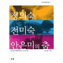 이노플리아 정의숙 전미숙 안은미의 춤 한국 춤 백화 제방의 세 꼭지점 -1 한국 현대무용 돋보기, One color | One Size@1