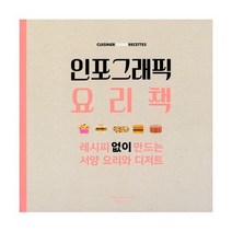 인포그래픽 요리책 : 레시피 없이 만드는 서양 요리와 디저트