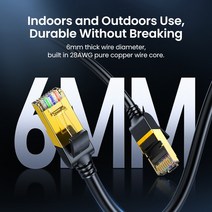 랜선분배기 이더넷 케이블 Cat6 Lan 첫번째0m UTP Cat 6 RJ 45 분배기 네트워크 RJ45 노트북 라우터용 트위스트 페어 패치 코드, [06] 첫번째5m