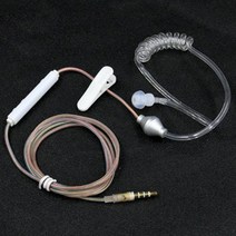 휴대 전화 진공관 모노 이어폰 방사선 방지 헤드셋 밀 특수 나사 통풍구 3.5mm, [01] White, 01 White