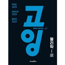 고잉 과학영역 물리학 1 (2023년), 미래엔