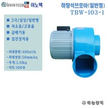 이노텍/소형송풍기/하향식송풍기/급배기팬/집진기/일반형/삼상/공업용전압////TBW-103-1