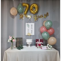 칠순상대여, 화병추가