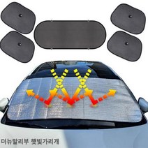 더뉴말리부 햇빛가리개 햇빛차단 앞유리커버 차박용품 차량햇빛가리개 햇빛가리개 자동차커버 차량, 상세페이지 참조2, 벤타샵앞창내부장착6종세트
