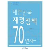 대한민국 재정정책 70년사 002 더플랜, 상품명