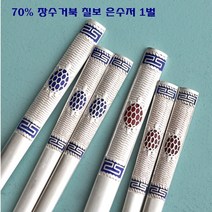 장수거북 칠보 은수저 1벌 70% 홍색 청색 수저 젓가락 1인용 전통 칠보 조각 고급 명품 부부 커플 수저 예단 생신 vip 외국인 선물 답례품 기념품, 은수저1벌 청색+보자기포장