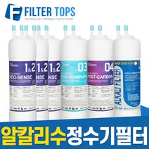 필터탑스 고품질 프리미엄 GOLD 알칼리 수소수 정수기 필터, 선택02_8인치 한방향 1년관리세트(3+1+1+1=6개)