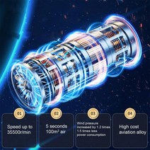 엔진 송풍기 자동차 진공 청소기 3 In 1 120W 무선 및 송풍기 사용하기 쉬운 도구 피아노 애완 동물 집 책, 01 Black